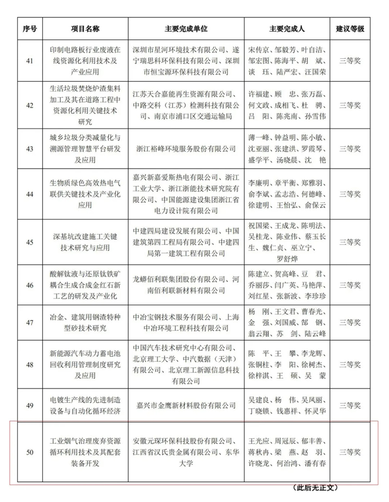 402cc永利登录主页科技荣获2020年中国循环经济协会科学技术奖三等奖