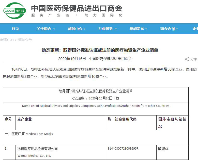 402cc永利登录主页科技上榜“取得国外标准认证或注册的医疗物资生产企业清单”