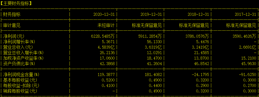 安徽402cc永利登录主页环保科技有限公司---守卫安徽的蓝天