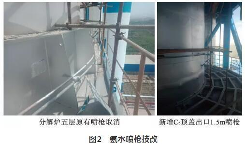 402cc永利登录主页科技｜降低水泥窑氨水使用量的几点技术改造