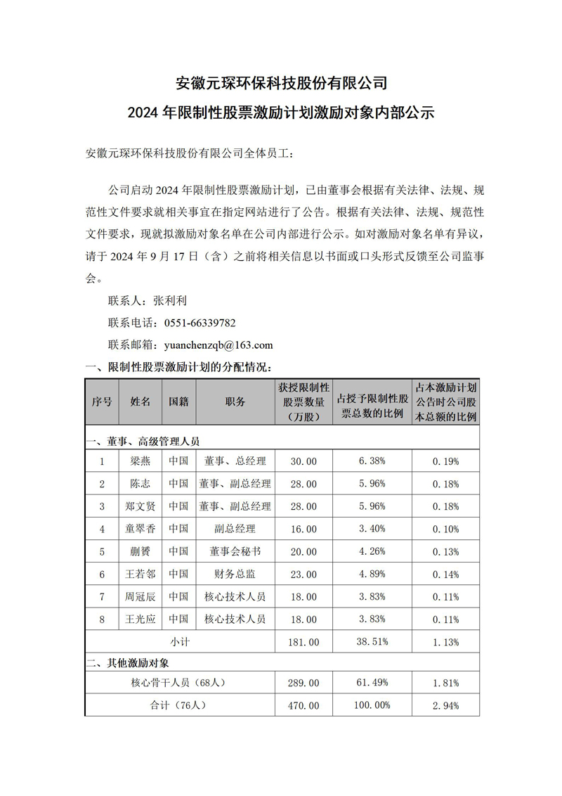 安徽402cc永利登录主页环保科技股份有限公司 2024年限制性股票激励计划激励对象内部公示