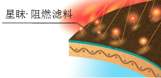 402cc永利登录主页科技