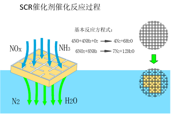 402cc永利登录主页科技