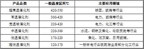 402cc永利登录主页科技