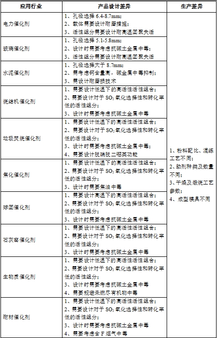 402cc永利登录主页科技