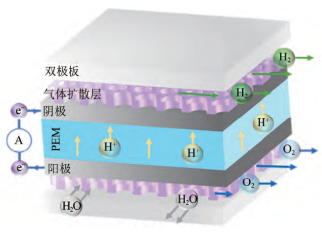 402cc永利登录主页科技