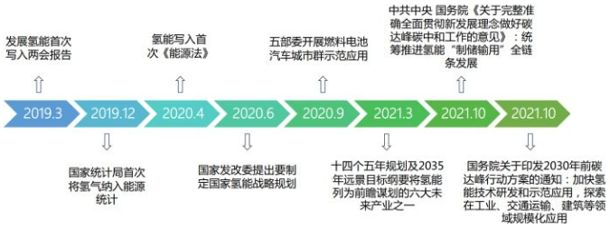 402cc永利登录主页科技