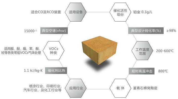 402cc永利登录主页科技