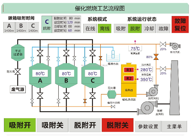 402cc永利登录主页科技