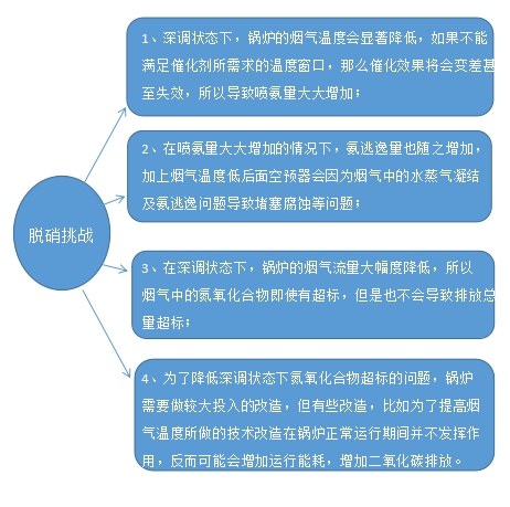 402cc永利登录主页科技