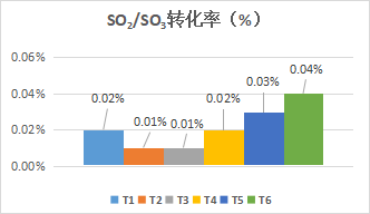 402cc永利登录主页科技