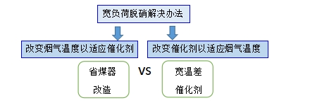 402cc永利登录主页科技