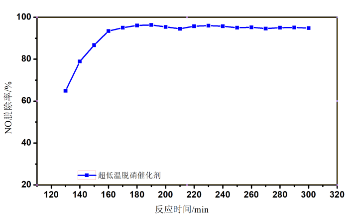 402cc永利登录主页科技