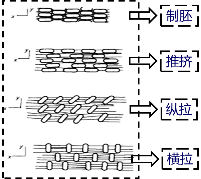 402cc永利登录主页科技