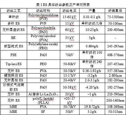 402cc永利登录主页科技
