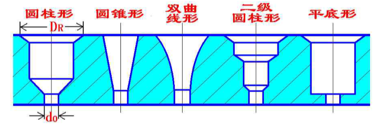 402cc永利登录主页科技