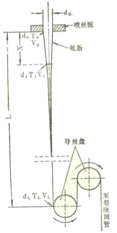 402cc永利登录主页科技
