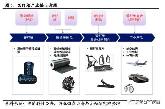 402cc永利登录主页科技