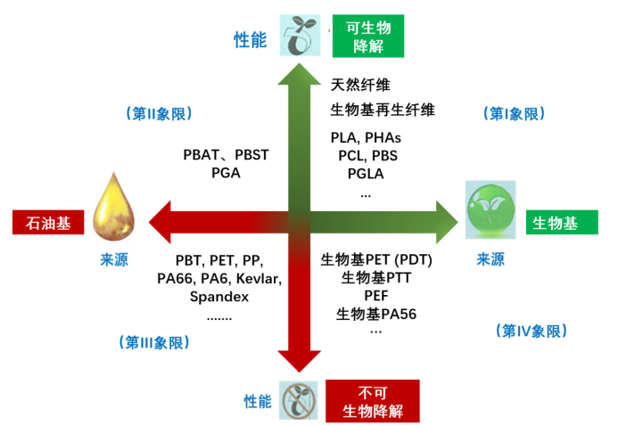 402cc永利登录主页科技