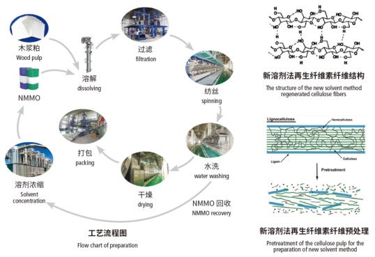 402cc永利登录主页科技