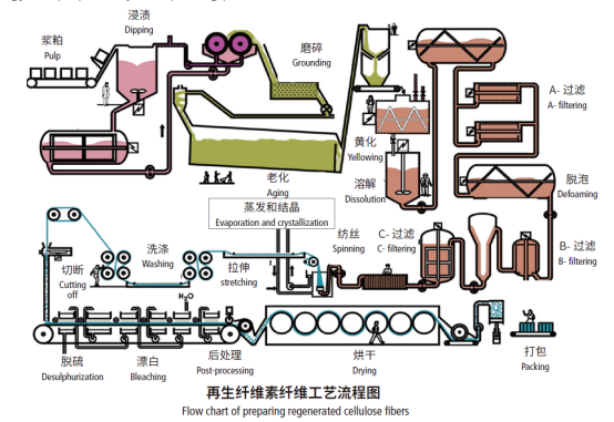 402cc永利登录主页科技