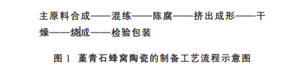 402cc永利登录主页科技