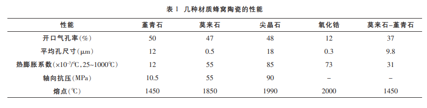 402cc永利登录主页科技
