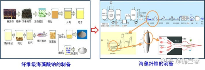 402cc永利登录主页科技