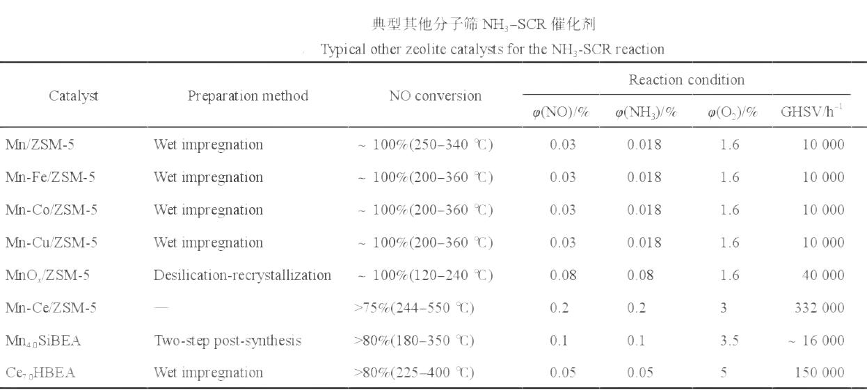 402cc永利登录主页科技