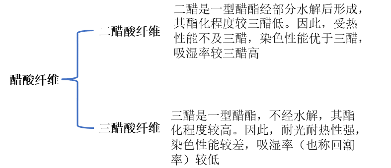 402cc永利登录主页科技