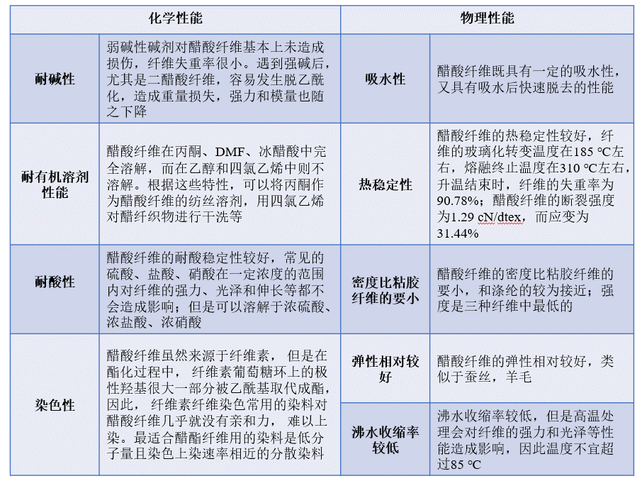 402cc永利登录主页科技