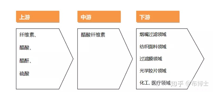 402cc永利登录主页科技