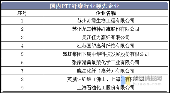 402cc永利登录主页科技