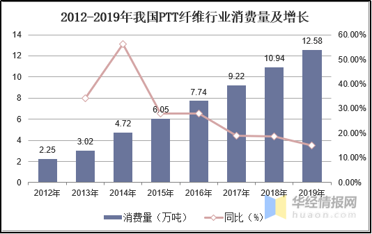 402cc永利登录主页科技