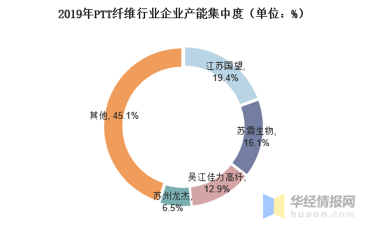 402cc永利登录主页科技