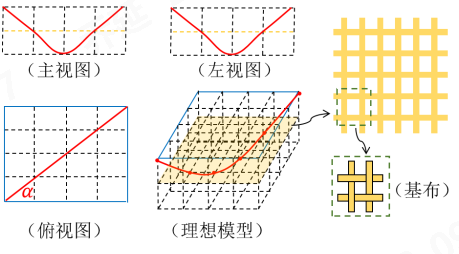 402cc永利登录主页科技