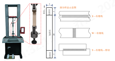 402cc永利登录主页科技