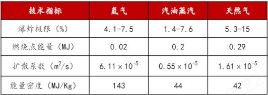 402cc永利登录主页科技