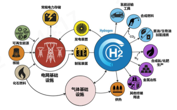 402cc永利登录主页科技