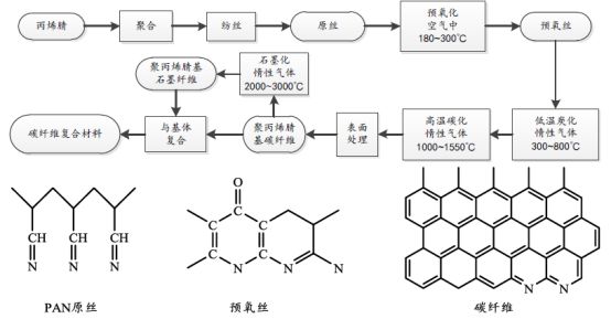 402cc永利登录主页科技