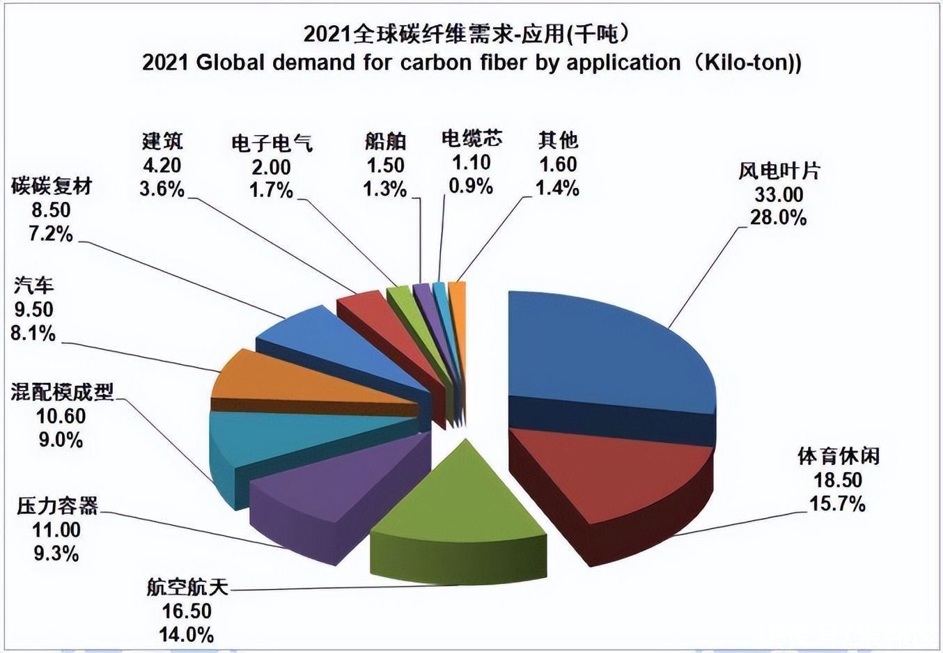 402cc永利登录主页科技