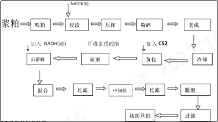 402cc永利登录主页科技