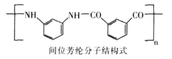 402cc永利登录主页科技
