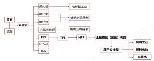 402cc永利登录主页科技