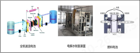 402cc永利登录主页科技
