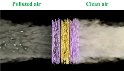 402cc永利登录主页科技